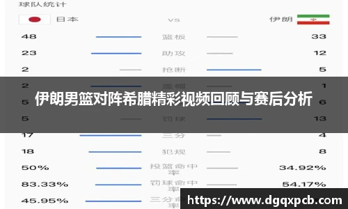 伊朗男篮对阵希腊精彩视频回顾与赛后分析