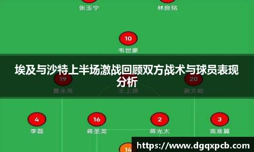 埃及与沙特上半场激战回顾双方战术与球员表现分析